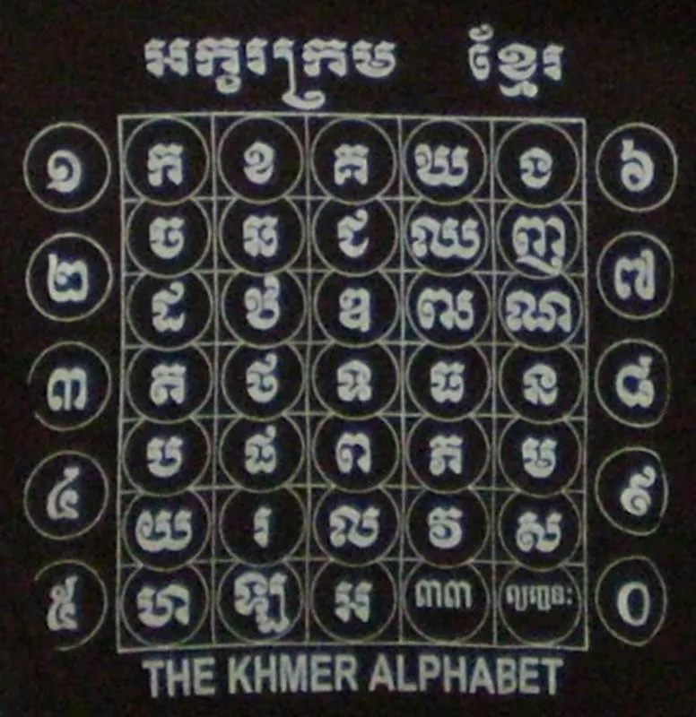 Che lingua si parla in Cambogia? Khmer e come farsi capire