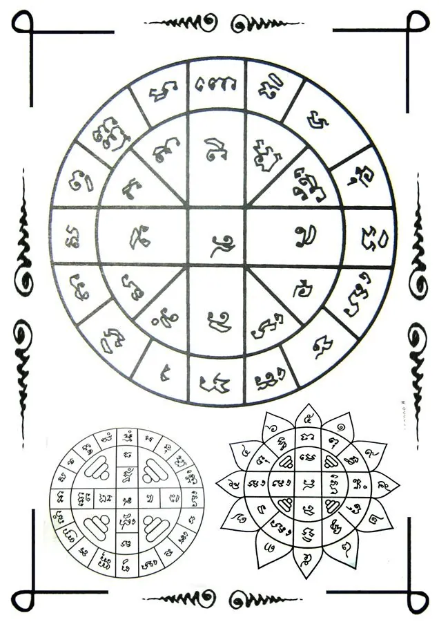 Antichi diagrammi sak yant: schemi geometrici yantra con testo sacro in scrittura khom